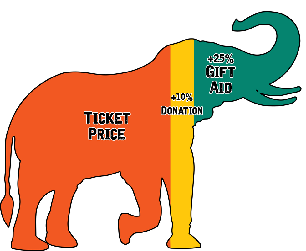Gift aid elephant.jpg Gift aid elephant graphic