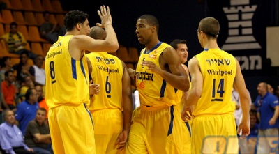 שחקני מכבי ת&qout;א חוגגים ניצחון קליל (שי לוי) שחקני מכבי ת&qout;א חוגגים ניצחון קליל (שי לוי)