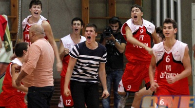 שחקני זיו ומרקס ירושלים חוגגים (יוסי ציפקיס) שחקני זיו ומרקס ירושלים חוגגים (יוסי ציפקיס)