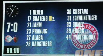 לוח התוצאות (GettyImages)