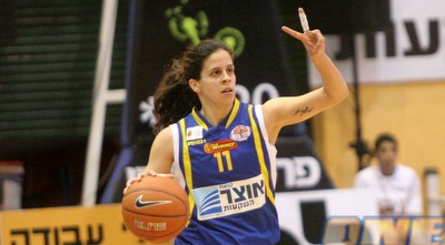 קולודני מסמנת תרגיל (חגי ניזרי)