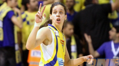 קולודני (יניב גונן) קולודני (יניב גונן)