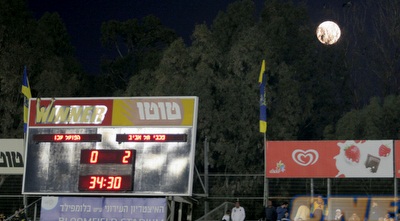 לוח התוצאות. אין שינוי מהדקה ה-12 (משה חרמון)