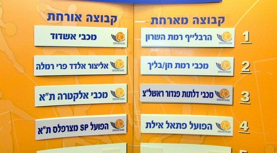 הגרלת חצי גמר גביע המדינה (משה חרמון)