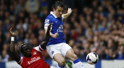 ביינס מול סאניה (רויטרס)