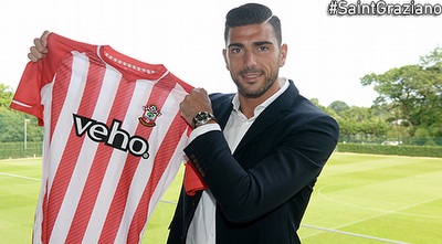 גרציאנו פלה. פתח את הדרך החדשה בקדושים בשער עצמי