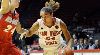 קורטני קלמנטס. הצטרפה ל קורטני קלמנטס. הצטרפה ל