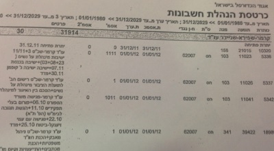 מסמך איגוד הכדורסל (מערכת ONE) מסמך איגוד הכדורסל (מערכת ONE)