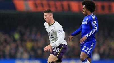 וויליאן נאבק על הכדור (טוויטר) וויליאן נאבק על הכדור (טוויטר)