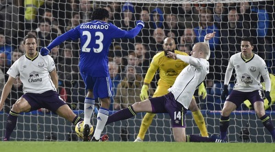 חואן קוודראדו מנסה להכניע את הווארד (רויטרס) חואן קוודראדו מנסה להכניע את הווארד (רויטרס)