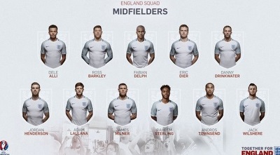 הקשרים של נבחרת אנגליה ליורו