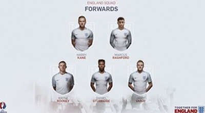 החלוצים של נבחרת אנגליה ליורו