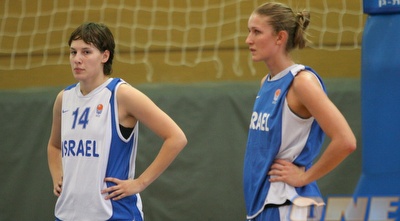 לויצקי ואברמזון. יאבקו על הכדרוים החוזרים וירבחו את ההתקפה (שי לוי) לויצקי ואברמזון. יאבקו על הכדרוים החוזרים וירבחו את ההתקפה (שי לוי)