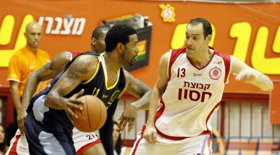 פורבס מול גור פורת (אלעד ירקון)