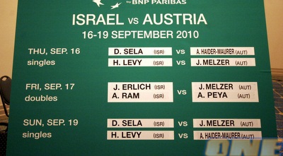 ההגרלה (דרור עינב)