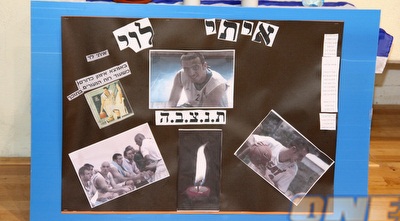 שלט לזכרו של איתי לוי. &qout;עונה מיוחדת ולא מהסיבות הנכונות&qout; (יניב גונן)