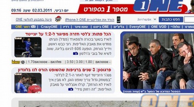 הדרך הראשונה להזמנת פיצה (ראו מצד שמאל למעלה)