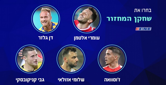 הצביעו: שחקן המחזור בליגת העל (גרפיקה: קרולינה אריכמן)