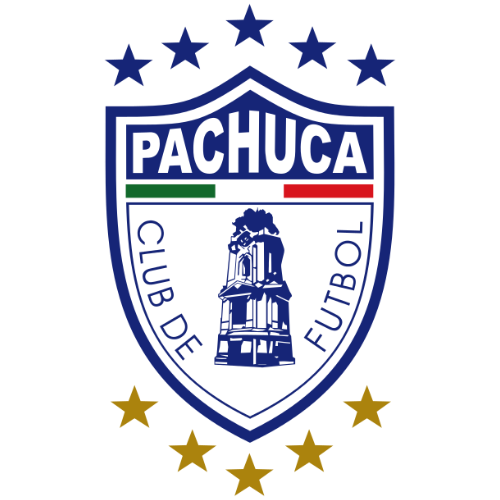 לוגו של פאצ'וקה