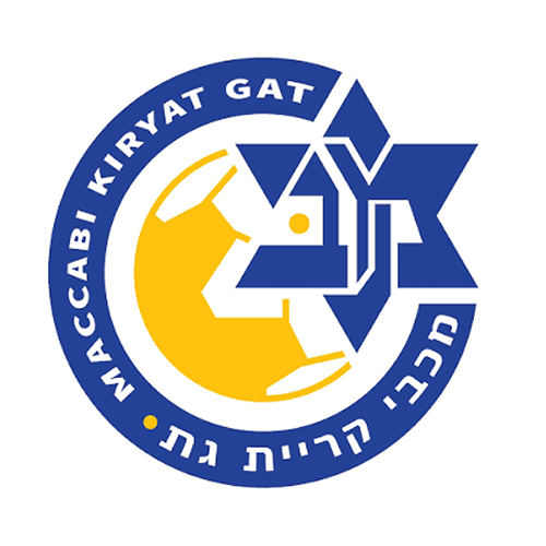 מכבי קרית גת