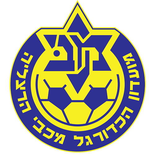 מכבי הרצליה