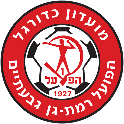 הפועל ר&qout;ג