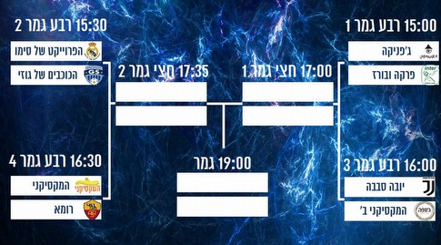לוח המשחקים (צילום: איתי קריס - מדינת הכדורגל)