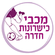 לוגו One.Models.Name