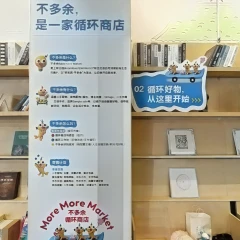 Wamao Coffee Shop——LiCAM(Spatial Camera for capturing real-world spaces as photorealistic 3D worlds)
