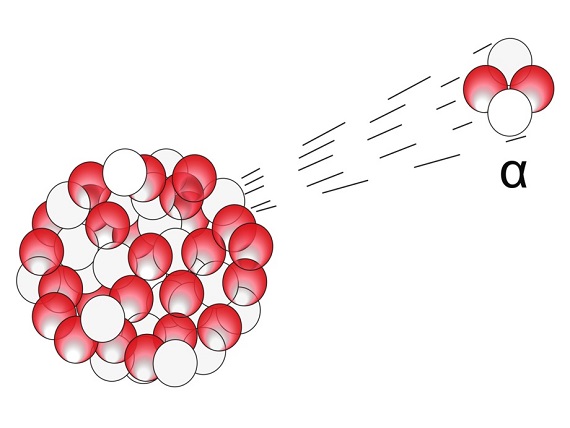 Kernreaktionen: Alphastrahlung Kernreaktionen: Alphastrahlung