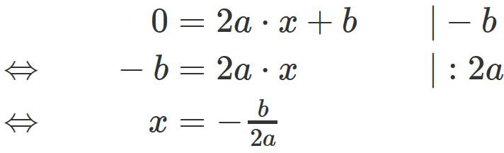 Von Der Scheitelpunktform Zur Normalform Quadratische Funktionen: f(x)=(x+d)² online lernen