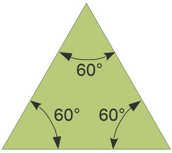 Trigonometry: Equilateral Triangle Trigonometry: Equilateral Triangle