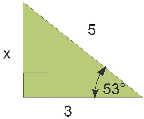 Trigonometry: Triangle Example Trigonometry: Triangle Example