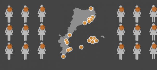 Dones mortes Països Catalans violència masclista 2016