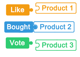 Set up Meta Verbs and Products