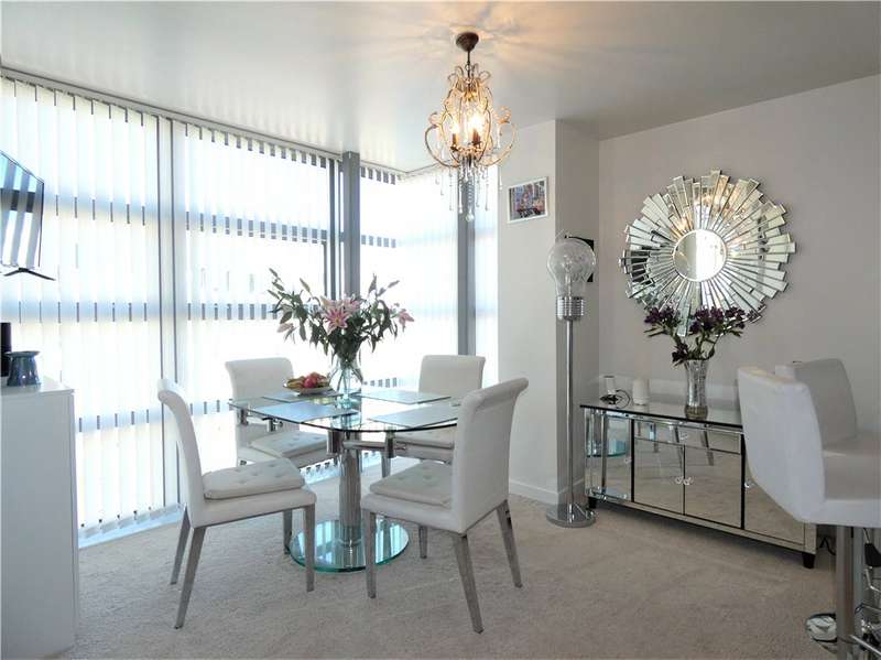 Property for Sale in 16 Admiral Heights, Queen's Promenade, Bispham