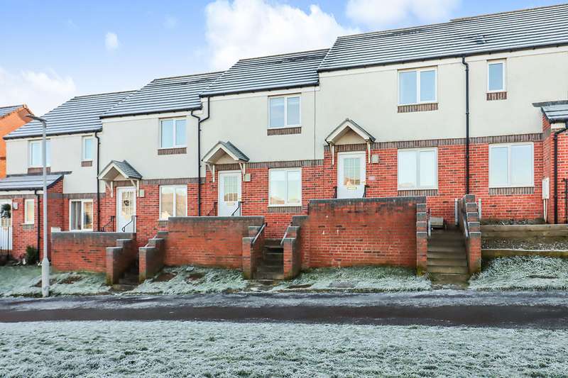 Properties for Sale in Kelty, Kelty Fife