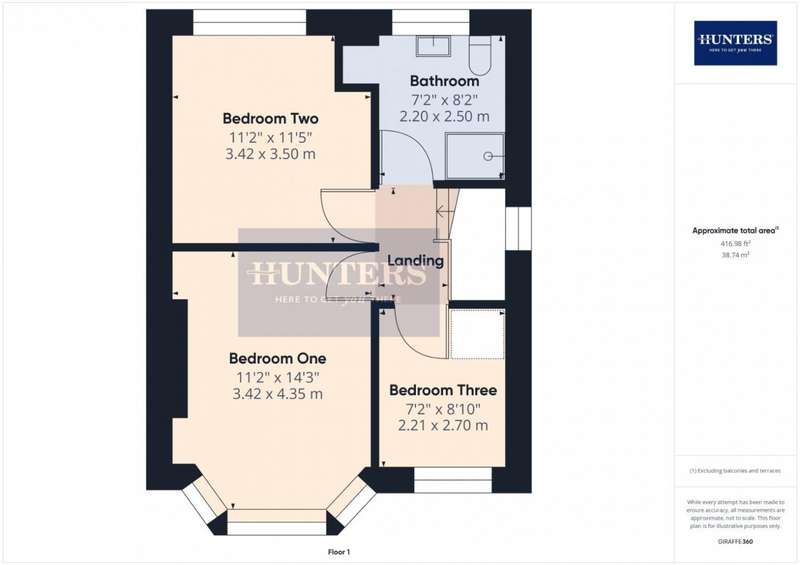 Property for Sale in Coberley Road, Cheltenham, Gl51
