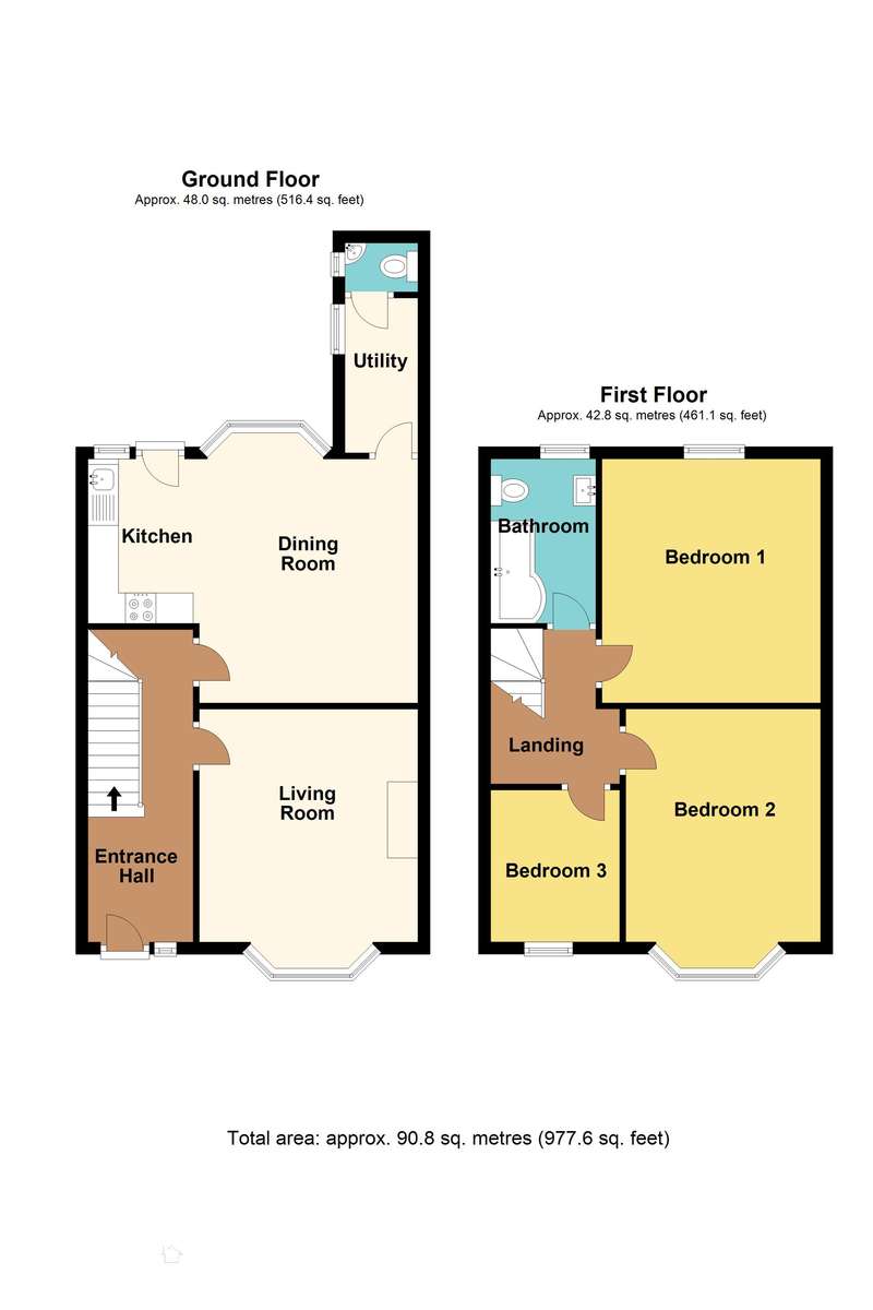 Property for Sale in Alice Street, Newport Ref, Np20