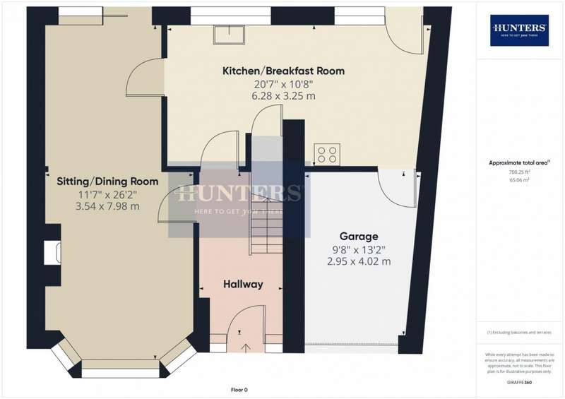 Property for Sale in Coberley Road, Cheltenham, Gl51