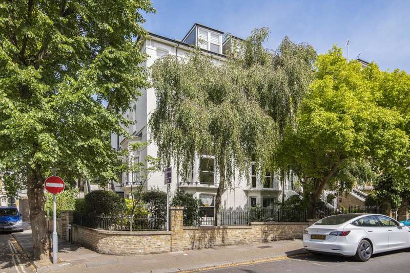 2 Bedrooms Flat