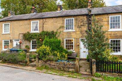 Properties For Sale In Northallerton Northallerton North