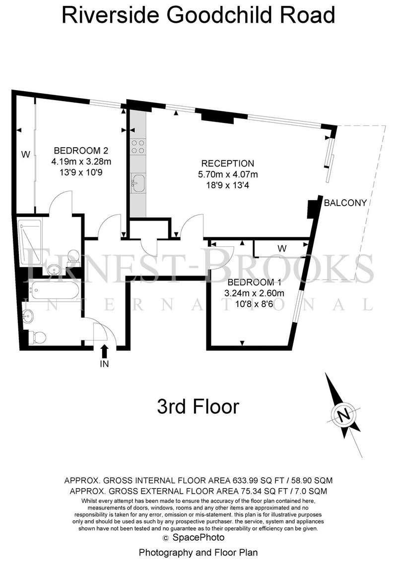 Free UK Sold House Prices