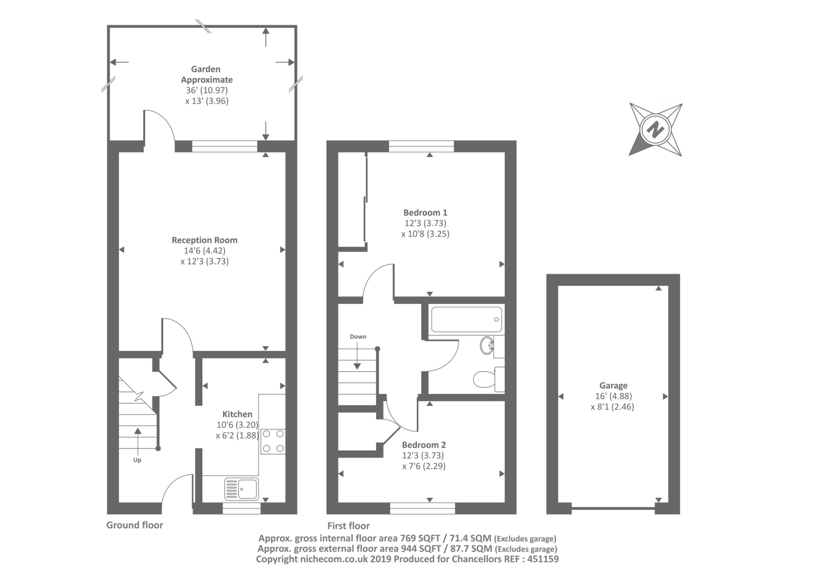 Free UK Sold House Prices