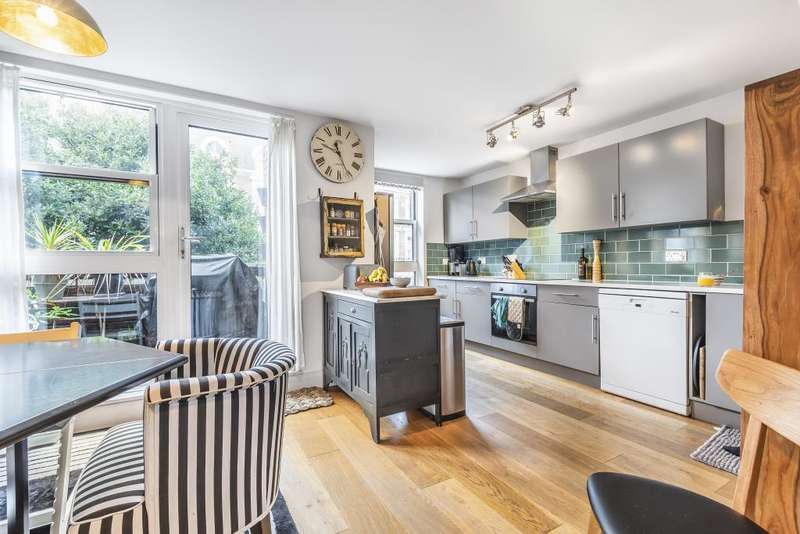2 Bedrooms Flat