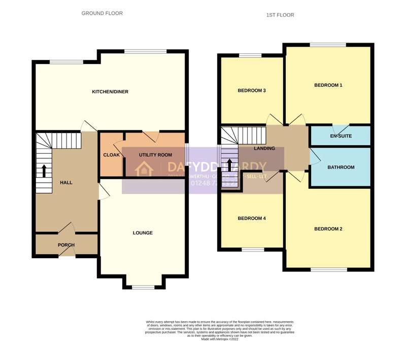 Property for Sale in House Type E, Awel Deg, Penrallt, Pwllheli