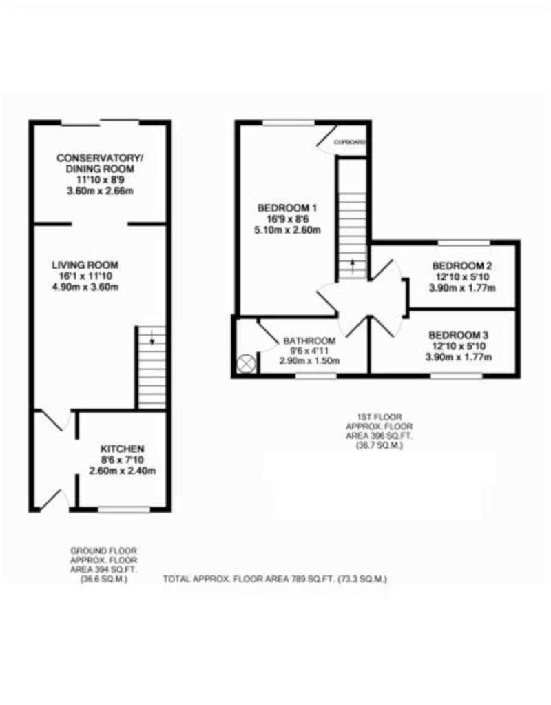 Free UK Sold House Prices