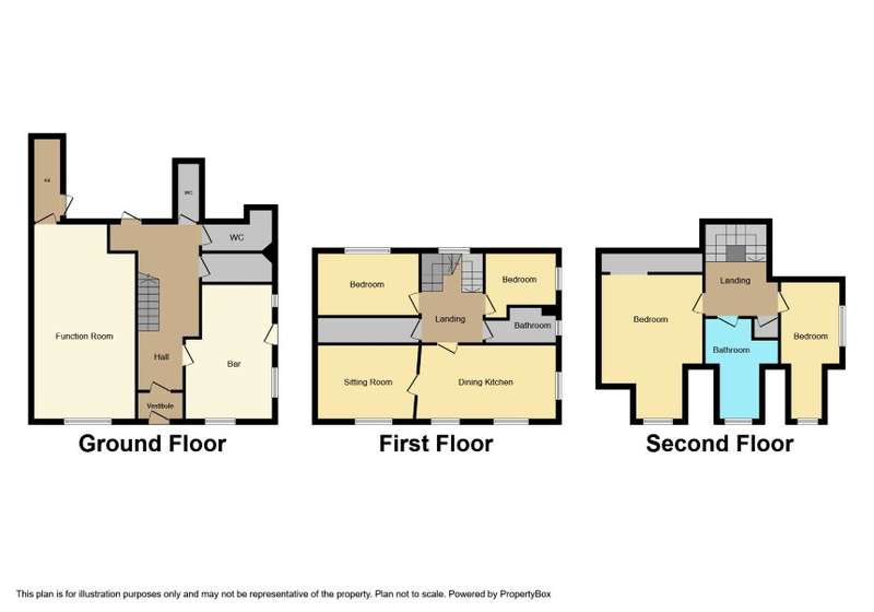 Properties for Sale in Wigton, Sillothonsolway Wigton Cumbria