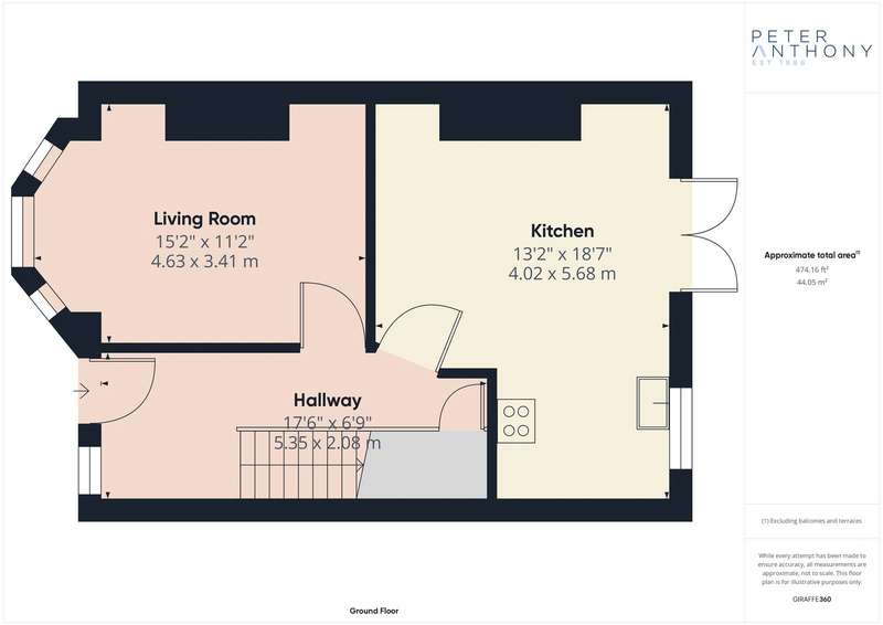 Property for Sale in Cholmondeley Road, Salford, Greater Manchester, M6