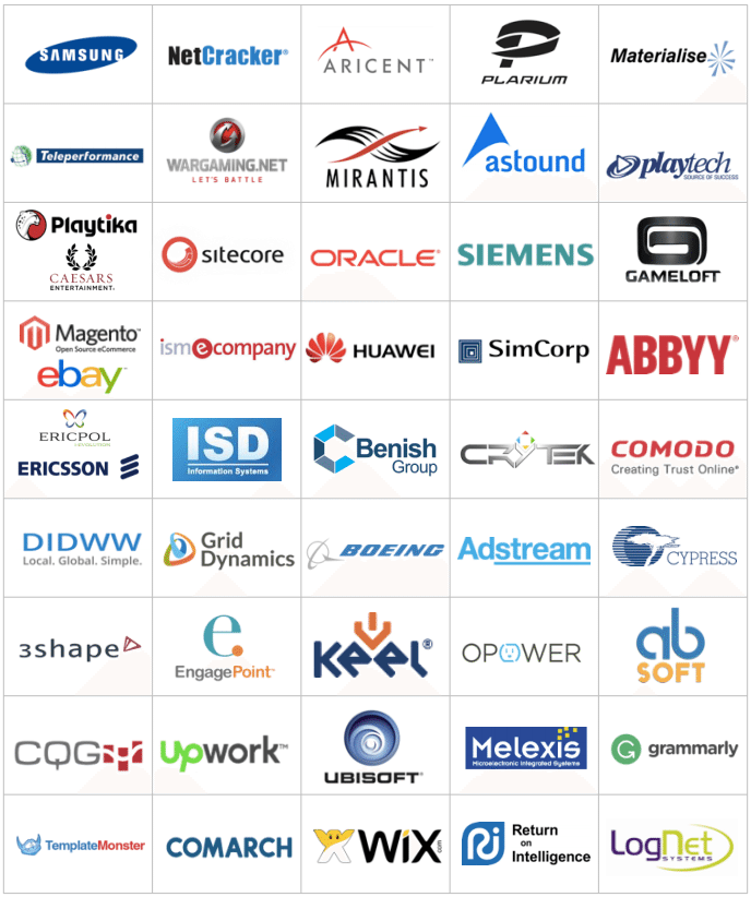 Companies that have R&D centres in Ukraine